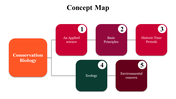 100079-concept-map-19