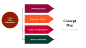 100079-concept-map-20