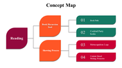 100079-concept-map-24