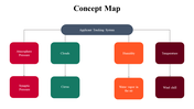 100079-concept-map-25