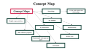 100079-concept-map-28