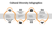 100081-cultural-diversity-infographics-02