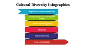 100081-cultural-diversity-infographics-03