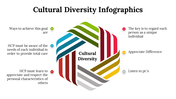 100081-cultural-diversity-infographics-05