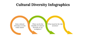 100081-cultural-diversity-infographics-09