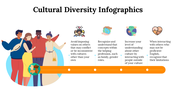 100081-cultural-diversity-infographics-10