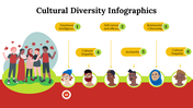 100081-cultural-diversity-infographics-12