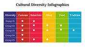 100081-cultural-diversity-infographics-13