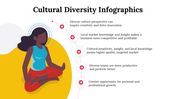 100081-cultural-diversity-infographics-14