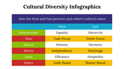 100081-cultural-diversity-infographics-15