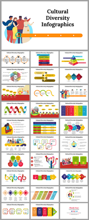 Cultural diversity slide deck with diverse illustrations and multi colored charts, displaying tradition and culture.