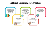 100081-cultural-diversity-infographics-18