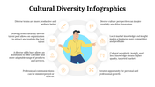 100081-cultural-diversity-infographics-19