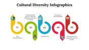 100081-cultural-diversity-infographics-23