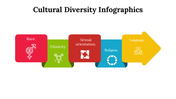 100081-cultural-diversity-infographics-24