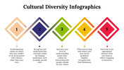 100081-cultural-diversity-infographics-26