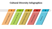 100081-cultural-diversity-infographics-27