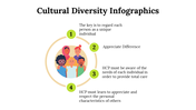 100081-cultural-diversity-infographics-28