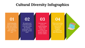 100081-cultural-diversity-infographics-30