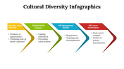 100081-cultural-diversity-infographics-31