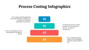 100083-process-costing-infographics-09