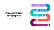 100083-process-costing-infographics-17