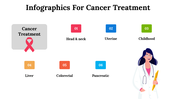 100084-infographics-for-cancer-treatment-02