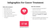 100084-infographics-for-cancer-treatment-03