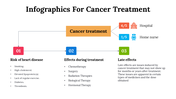 100084-infographics-for-cancer-treatment-04