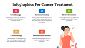 100084-infographics-for-cancer-treatment-05