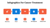 100084-infographics-for-cancer-treatment-06