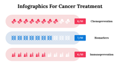 100084-infographics-for-cancer-treatment-08