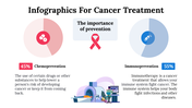 100084-infographics-for-cancer-treatment-10