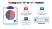 100084-infographics-for-cancer-treatment-13