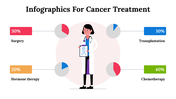 100084-infographics-for-cancer-treatment-16