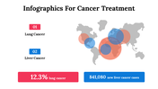 100084-infographics-for-cancer-treatment-17