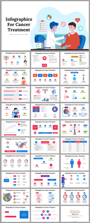 Infographics For Cancer Treatment PPT and Google Slides