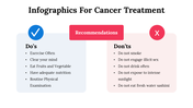 100084-infographics-for-cancer-treatment-18