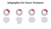 100084-infographics-for-cancer-treatment-20