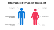 100084-infographics-for-cancer-treatment-22