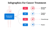 100084-infographics-for-cancer-treatment-23