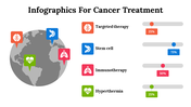 100084-infographics-for-cancer-treatment-26