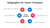 100084-infographics-for-cancer-treatment-30