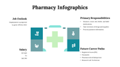 100088-pharmacy-infographics-03