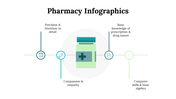 100088-pharmacy-infographics-09