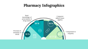 100088-pharmacy-infographics-12