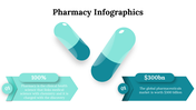 100088-pharmacy-infographics-15