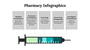 100088-pharmacy-infographics-19