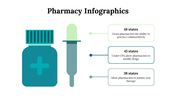 100088-pharmacy-infographics-22