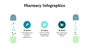 100088-pharmacy-infographics-24